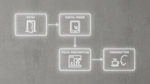 the Opposite Branding (Sample)