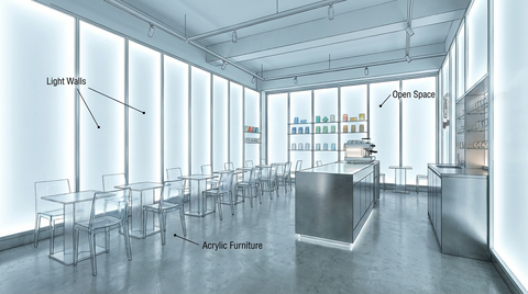 the Opposite Branding (Sample)